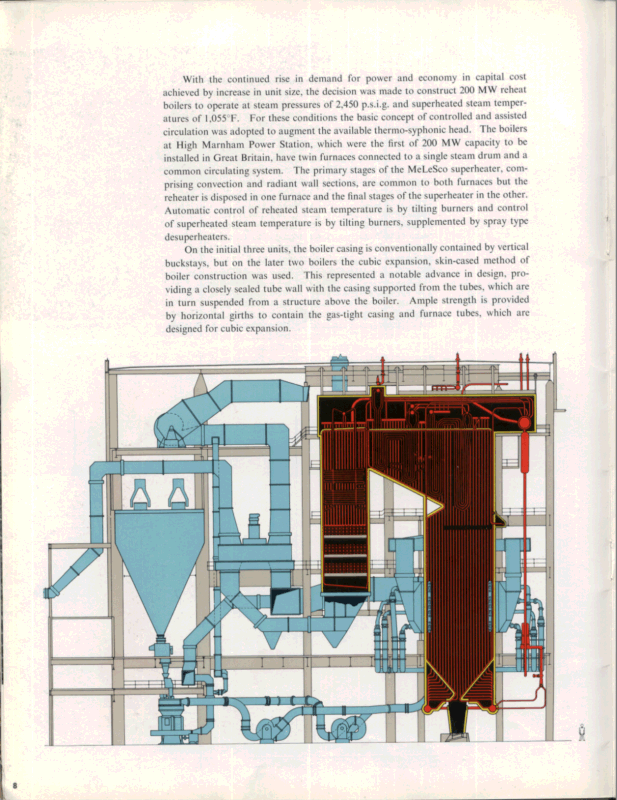 Steam Generation