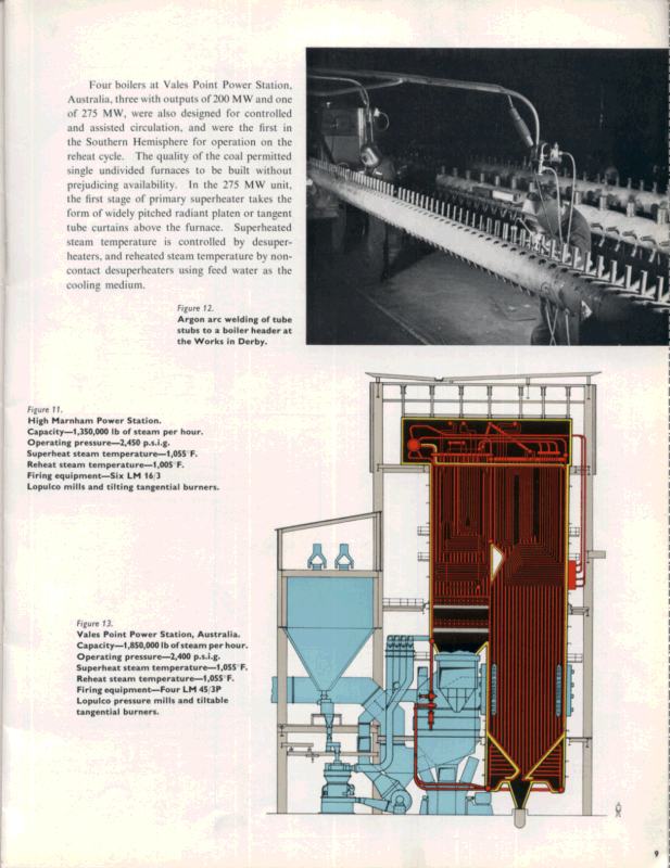 Steam Generation