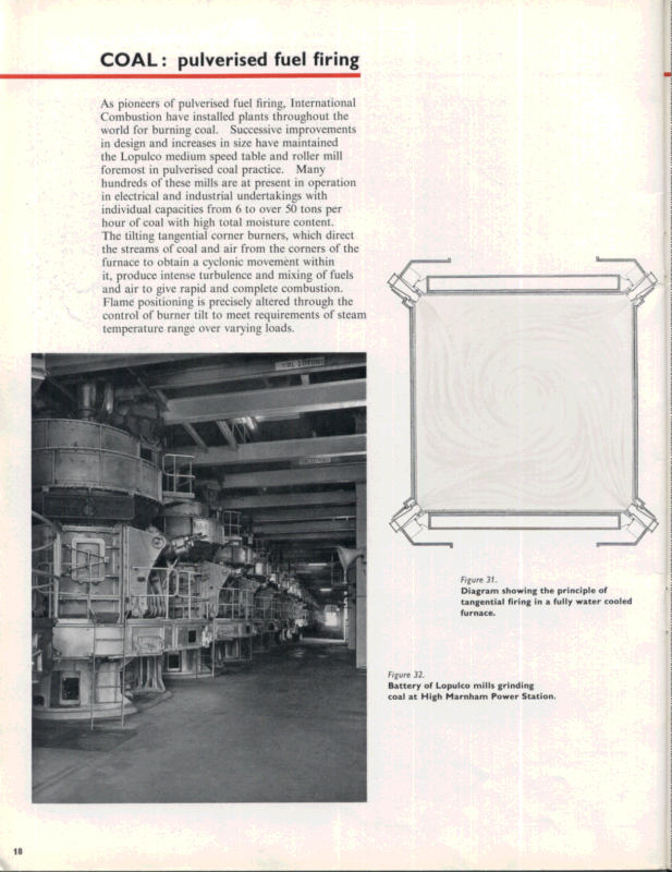 Steam Generation